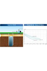 ***TAKIM***Alarko Jet D-JSWM-10H 1hp 220V 24LT Tanklı Paket Jet Hidrofor Alarko