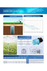 Jet D-jswm-15m 1,5 Hp Santrifüj Pompa