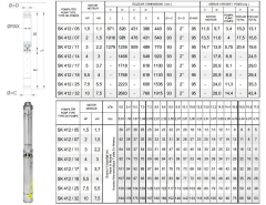 Impo Sk 412/11 Krom Başlıklı 3hp Monofaze Derin Kuyu Dalgıç Pompa Motorlu