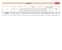 Q550124 impo drenaj şamandıralı