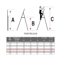 4+4 ÇİFT ÇIKIŞLI MERDİVEN