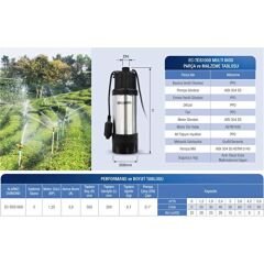 EC-TDS 1000 INOX DALGIÇ POMPA 1,25 HP MONOFAZE