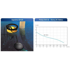 MC750E ALARKO ATIK SU VE YAĞMUR SUYU POMPASI