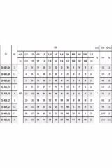 Sk 408/06 1.5hp Motora Uygun Krom Başlıklı Kademe
