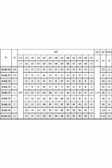 Sk 404/44 5,5hp Motora Uygun Krom Başlıklı Kademe