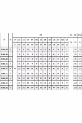 Sk 408/14 3hp Motora Uygun Krom Başlıklı Kademe