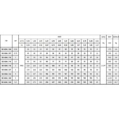 Impo Sk 404/14 1,5hp Motora Uygun Krom Başlıklı Kademe