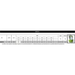 Impo Q550124 Plastik Drenaj Pompası - 550 Watt