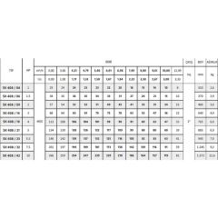 Impo Sk 408/06 1.5hp Motora Uygun Krom Başlıklı Kademe