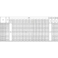 SK404/44 4 M pl 1 1/4 11D PMIMPO
