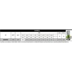 Impo Q1000B101 Plastik Drenaj  Pompa 2'' - 1,36 Hp