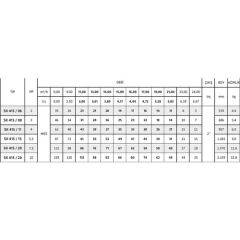 İmpo Sk 415/20 7.5hp Motora Uygun Technoplast Başlıklı Kademe