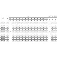 İmpo Sk 408/23 5.5hp Motora Uygun Technoplast Başlıklı Kademe