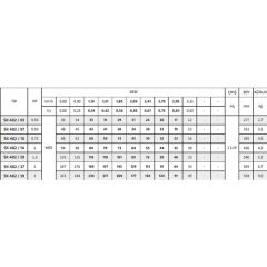 İmpo Sk 402/39 3hp Motora Uygun Technoplast Başlıklı Kademe