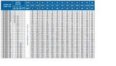 SS 630/06 4 M 3  11D KM İMPO 7,5HP